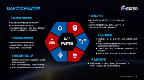 遠(yuǎn)光軟件閃耀2023第六屆電力信息通信新技術(shù)大會(huì)，引領(lǐng)通信技術(shù)開(kāi)發(fā)新浪潮